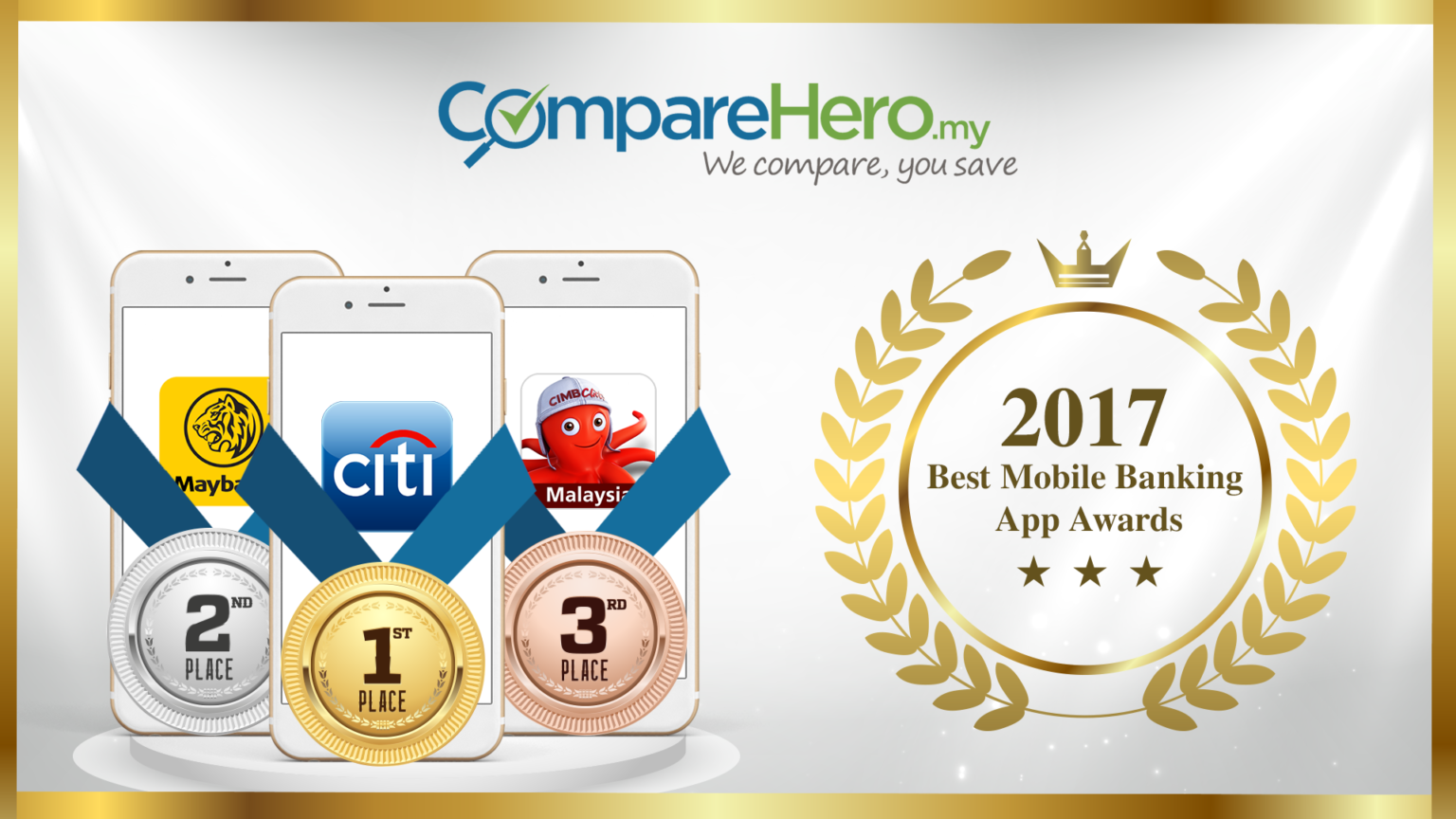 CompareHero.my 2017 Mobile Banking Apps Award Winners Announced