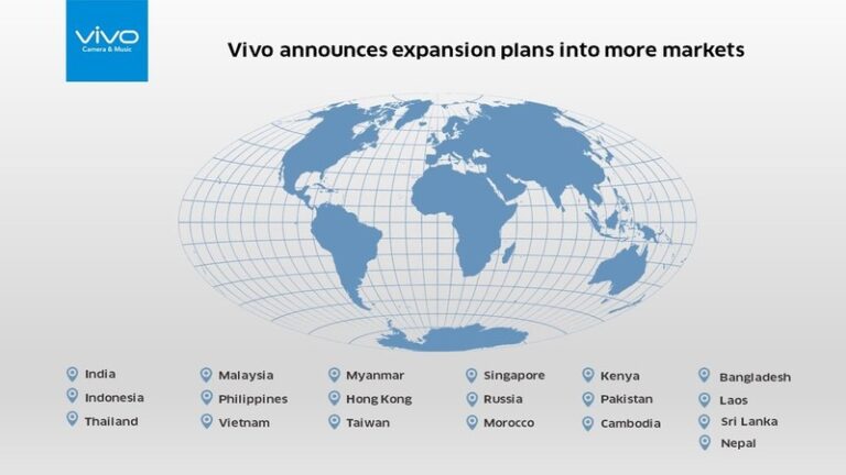 Vivo Announces Global Expansion Plan Into More Markets
