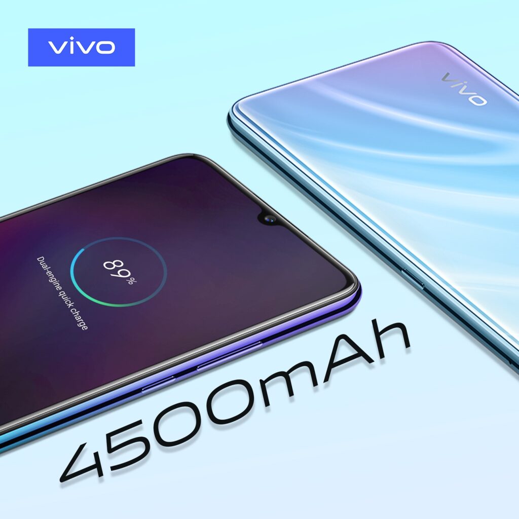 Vivo S1