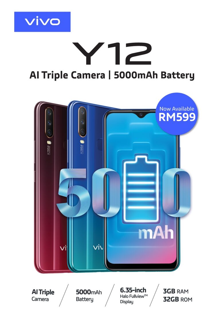 Vivo Y12