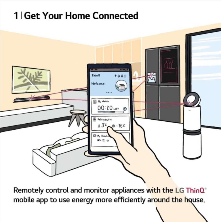 How Smart Appliances Can Help Save Energy and the Planet