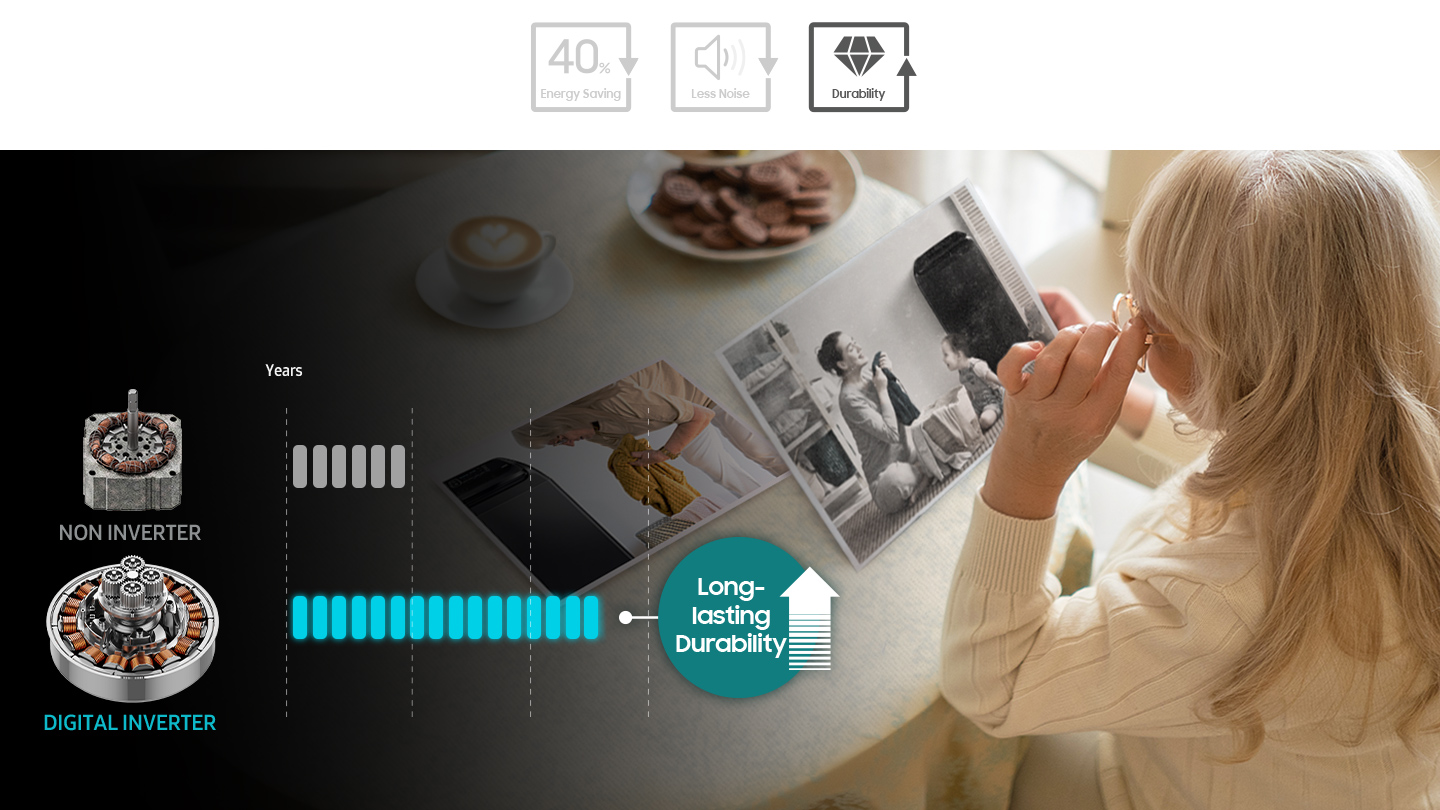 LG Levels Up The Laundry Experience With The WashTower Washing And Drying Solutions