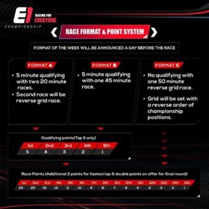eGG Network and Axle Sports Team Up to Launch The E1 Championship eGG Network and Axle Sports Team Up to Launch The E1 Championship