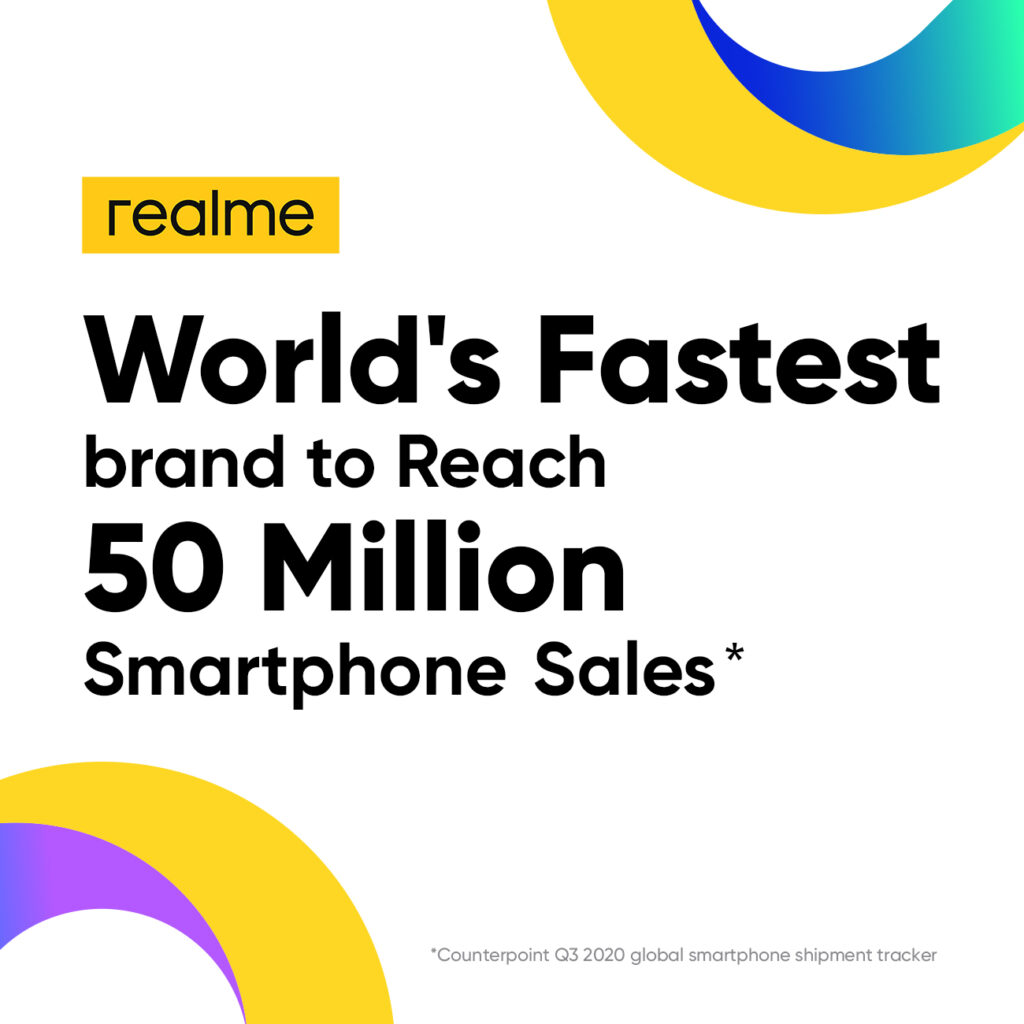 realme Becomes Fastest Smartphone Brand To Reach 50 Million Product Sales