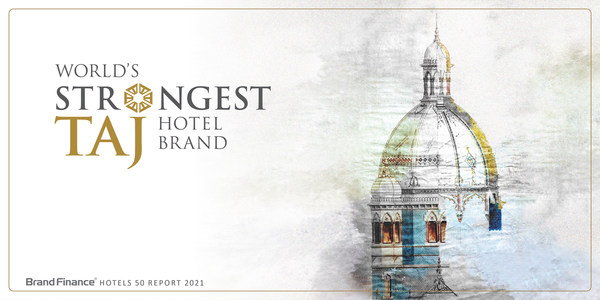 Taj Named Strongest Hotel Brand In The World