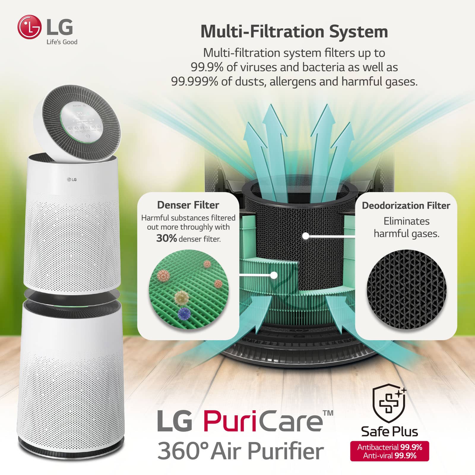 The LG PuriCare 360° Air Purifier is Upgraded with Enhanced Filter