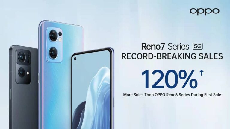 OPPO Reno7 Series 5G is Met with Red-Hot Response and Breaks All-Time Records