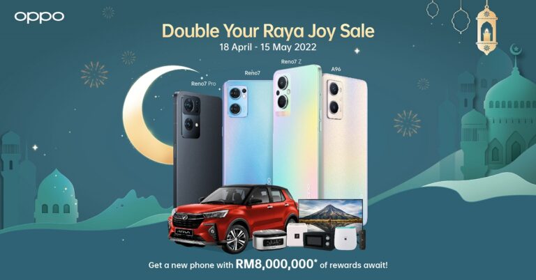 Enjoy Stunning RM8 million Worth of Rewards with OPPO’s Double Your Raya Joy Sale