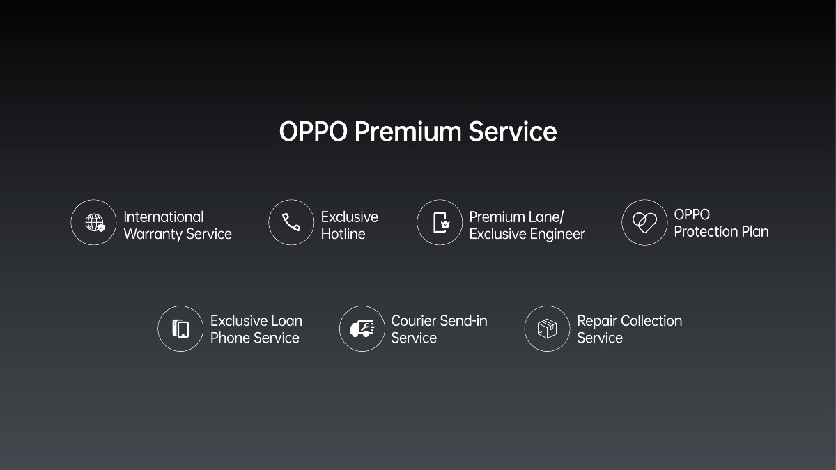 The OPPO Find X5 Pro 5G Goes On Sale This Weekend