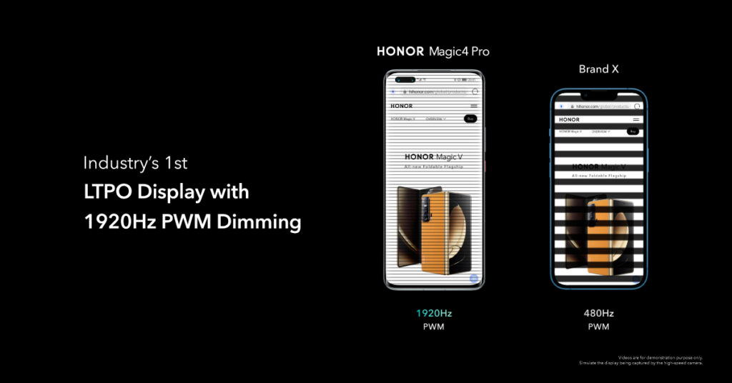 HONOR Magic4 Pro Empowered by World’s First 1920Hz PWM Dimming LTPO