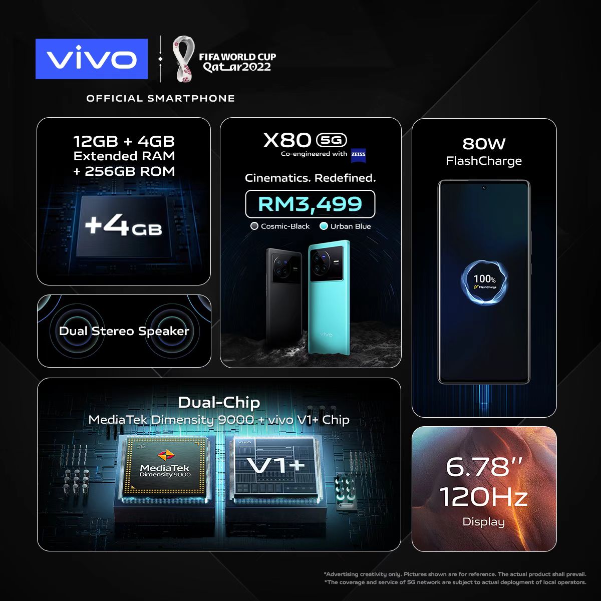 A New Standard of Cinematics Imaging Unfolds with vivo X80 Series