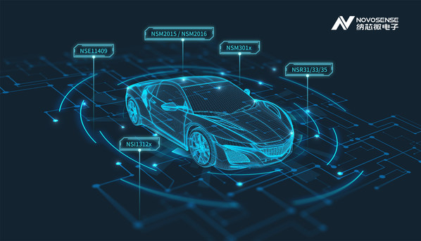 NOVOSENSE Has Launched Multiple Automobile-qualified Chips with Breakthrough Innovation Technology In the first half of 2022