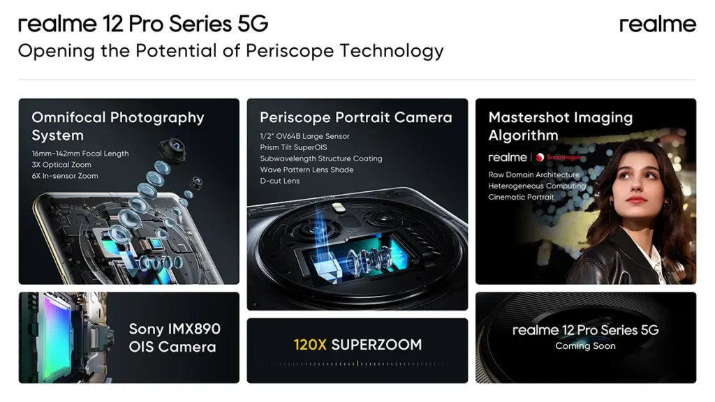 realme 12 Pro Series To Feature Flagship Periscope Telephotoand Luxury Watch Design realme 12 Pro Series