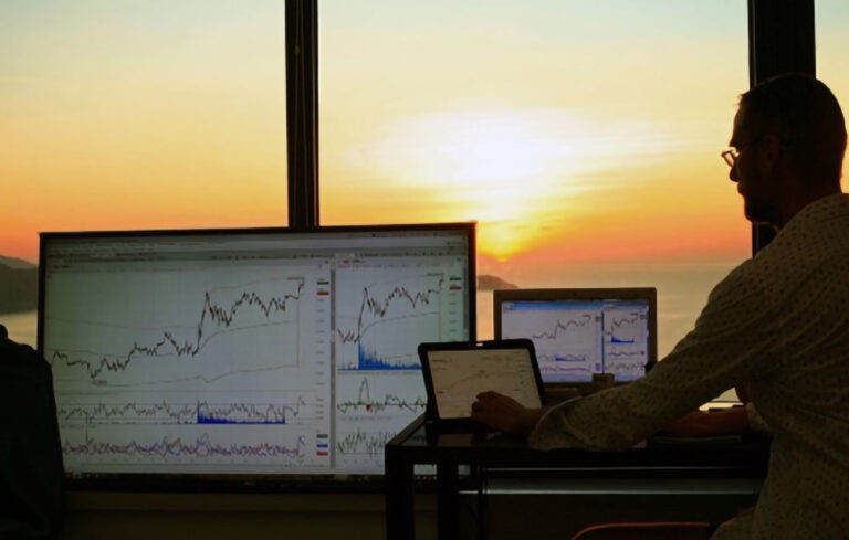 Advanced Technical Analysis Approaches for Trading the US30 Index