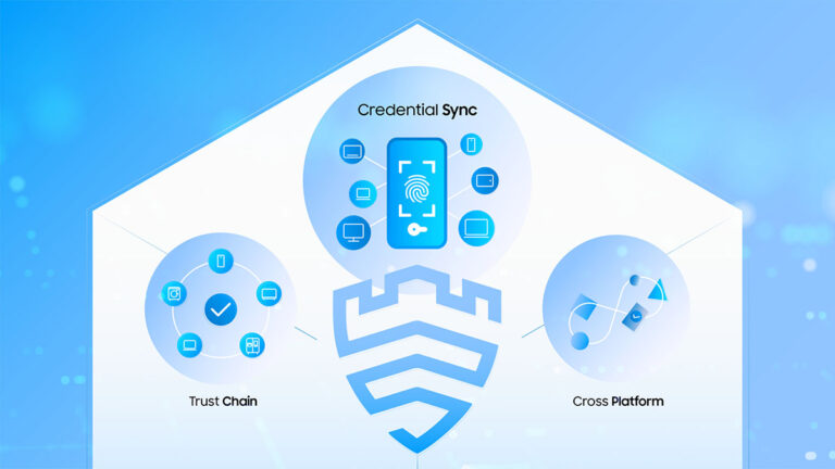 Knox Journals: A New Era of Security