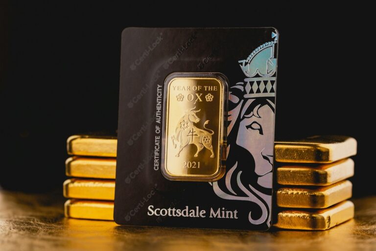 Strategic Gold Trading Amid Economic Uncertainty and Key Market Indicators