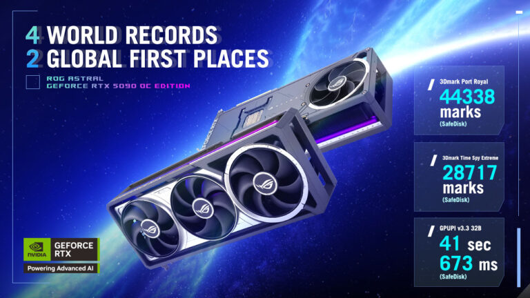 Six World Records Shattered by ROG Astral GeForce RTX 5090 OC Edition