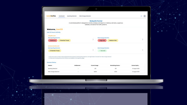 ONESECURE Unveils Innovative WEBYITH Service to Combat Web Defacement and Web Spoofing ONESECURE Unveils Innovative WEBYITH Service to Combat Web Defacement and Web Spoofing