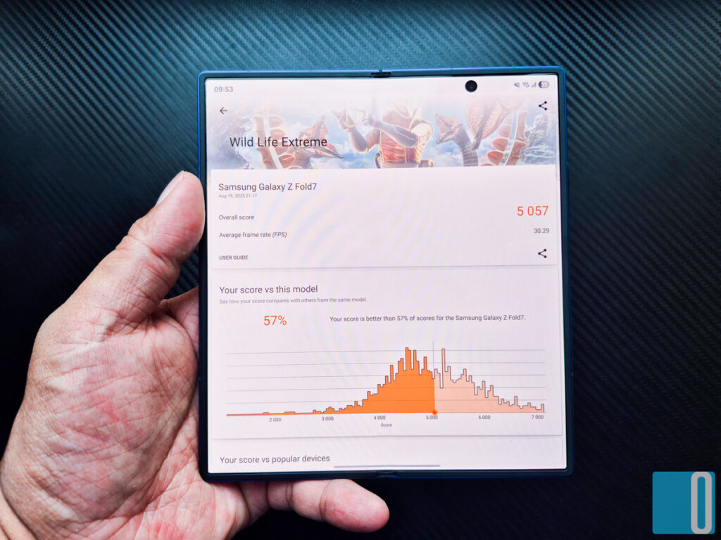 Samsung Galaxy Z Fold7 Review: The Slimmest Fold Yet, and the One That Everyone Loves Samsung Galaxy Z Fold7 Review