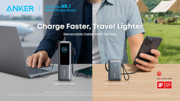 Anker Unveils Five Ultra-Portable Products, Delivering Faster Charging, Lighter Travels Anker Unveils Five Ultra-Portable Products, Delivering Faster Charging, Lighter Travels