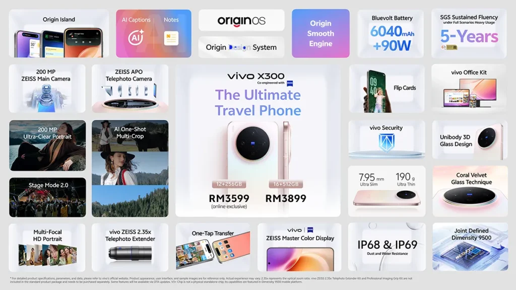 vivo X300 Series Debuts in Malaysia