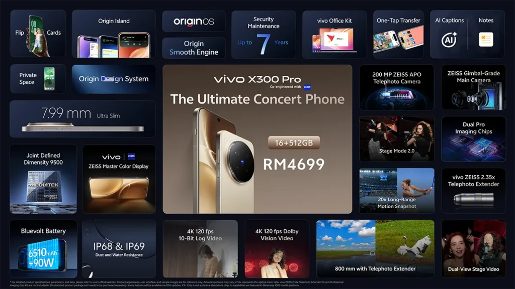 vivo X300 Series Debuts in Malaysia