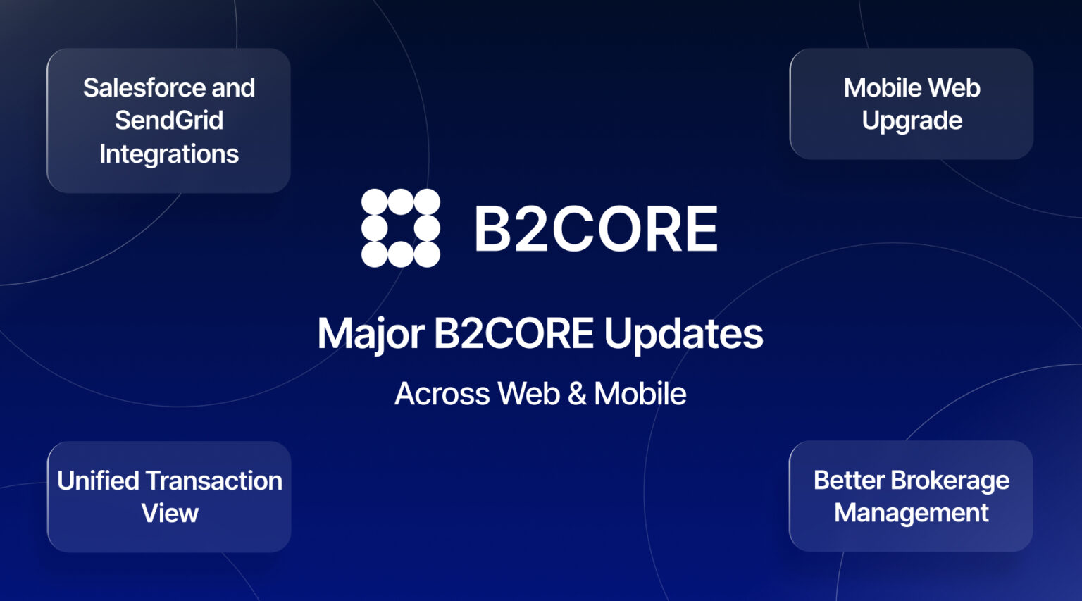 B2BROKER Enhances B2CORE Across Web and Mobile, Advancing Its Brokerage Infrastructure