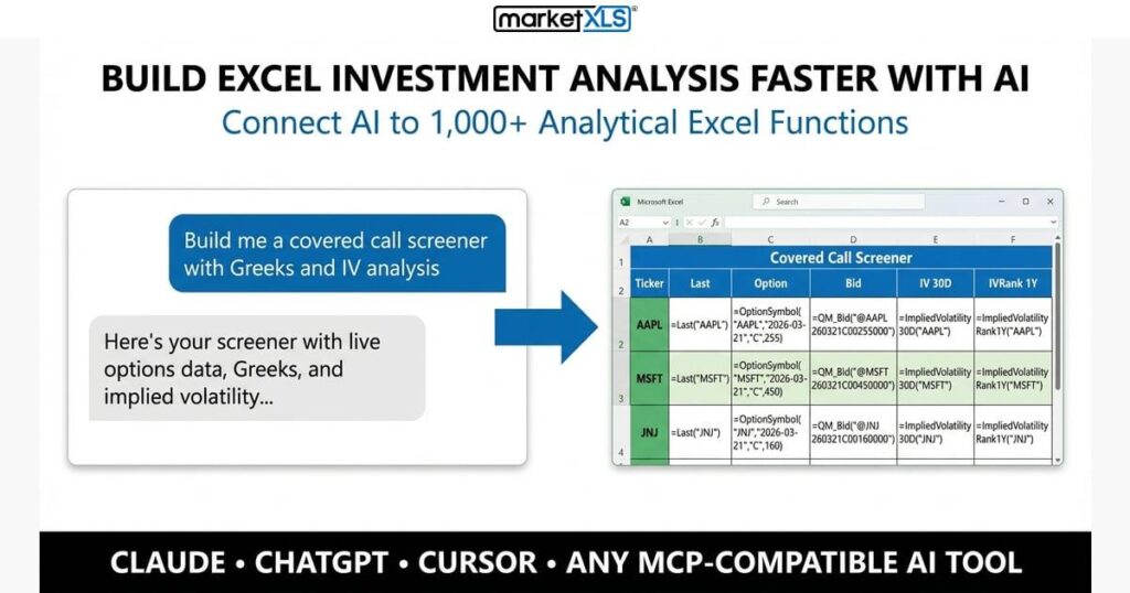 MarketXLS Announces Timely AI Integration to Generate Functional Excel Workbooks with Live Financial Data
