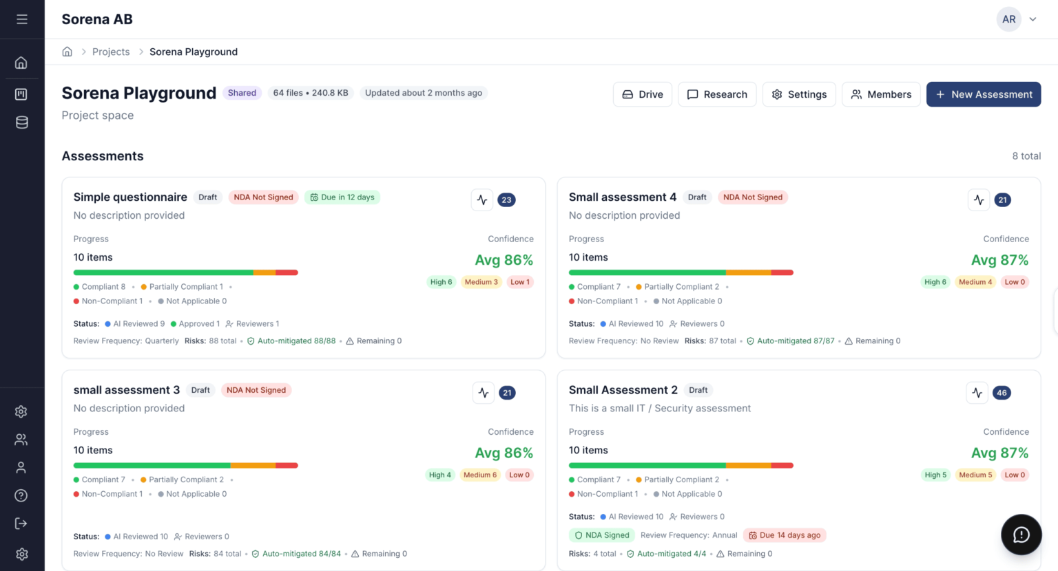 Sorena AI Highlights a Proof-First AI-Powered Compliance Platform for Modern GRC Teams, Backed by 2026 Benchmark Results