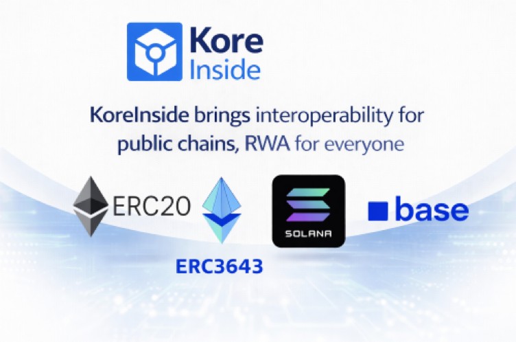 KoreInside Launches Interoperability for Public Blockchains Such As Ethereum, Solana, Coinbase to Bring Real-World Asset (RWA) Enablement to the Masses KoreInside Launches Interoperability for Public Blockchains Such As Ethereum, Solana, Coinbase to Bring Real-World Asset (RWA) Enablement to the Masses