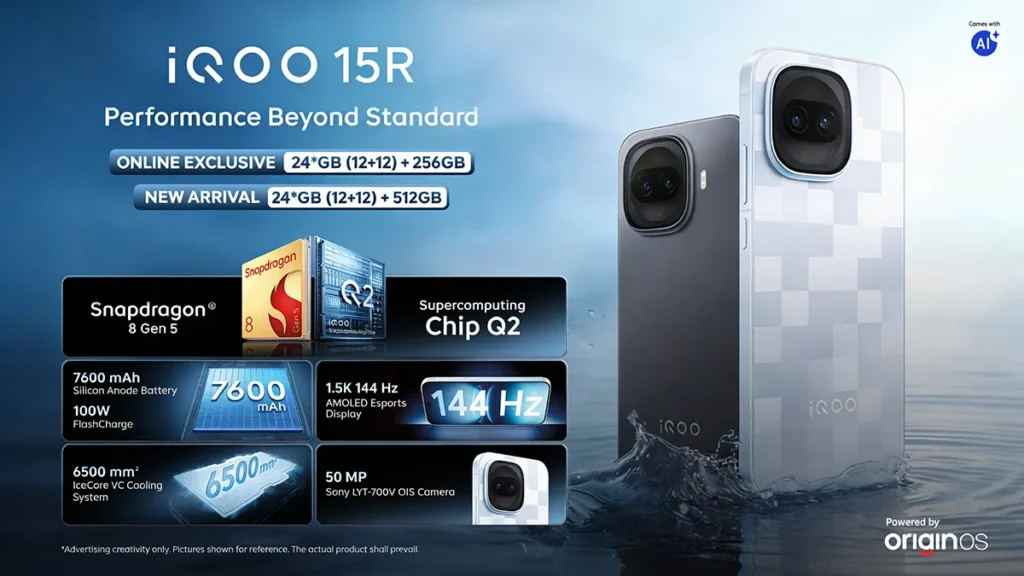 iQOO 15R Launches the Performance Trio Built for Elite Speed and Marathon Gaming Sessions