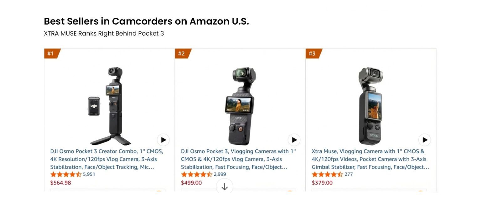 Xtra Signals Major U.S. Expansion with Preview of Muse 2 and Muse 2 Pro Vlogging Cameras