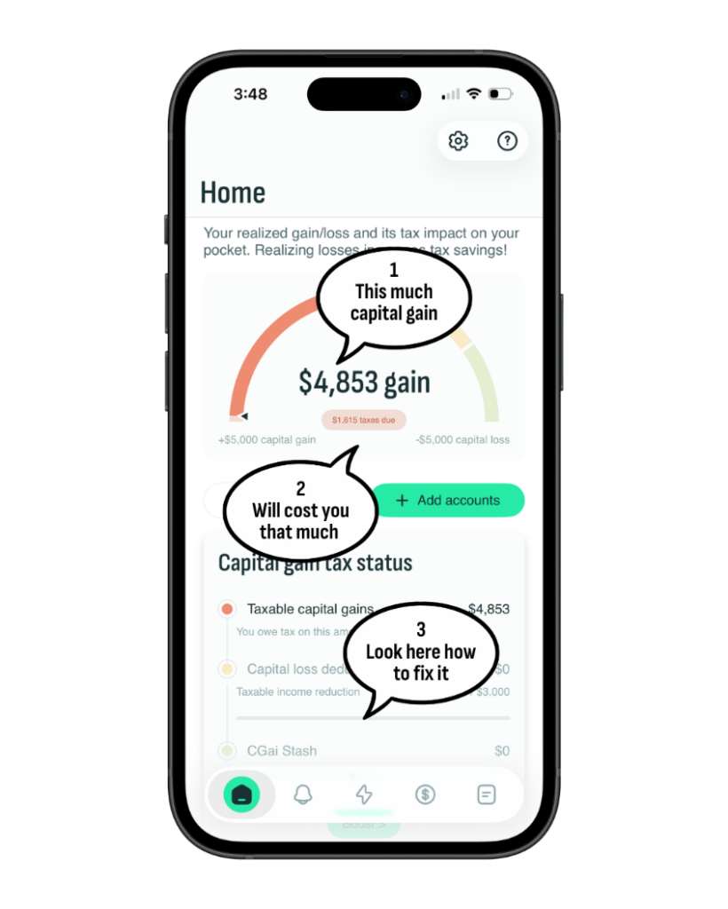 Fintech Startup CapitalGain.AI Automates Tax Optimization for Retail Investors