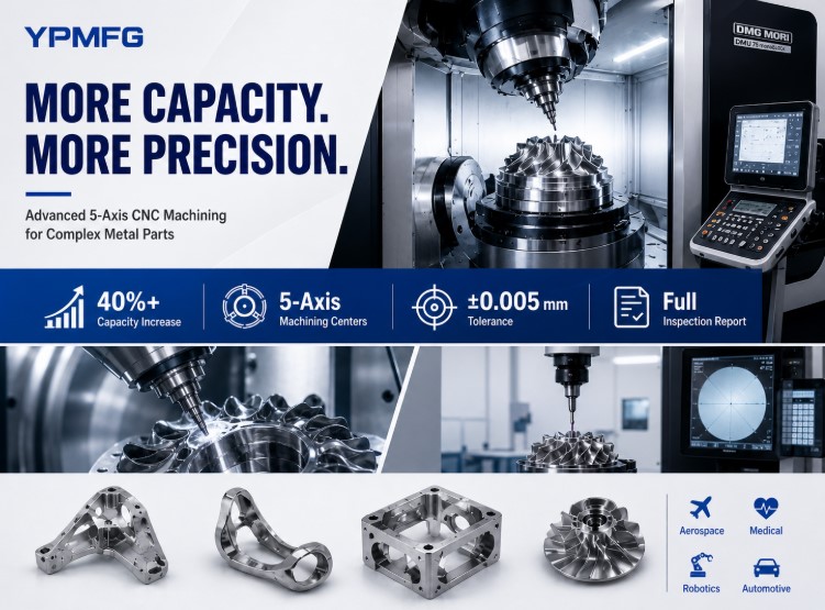 YPMFG Expands Advanced 5 Axis Machining Capabilities to Deliver Faster, Higher-Precision Custom Metal Parts to Global Manufacturers YPMFG Expands Advanced 5 Axis Machining Capabilities to Deliver Faster, Higher-Precision Custom Metal Parts to Global Manufacturers