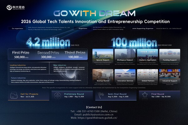 Xinhua Silk Road: Anhui launches innovation and entrepreneurship contest to attract global sci-tech talents Xinhua Silk Road: Anhui launches innovation and entrepreneurship contest to attract global sci-tech talents