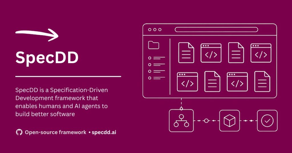 SpecDD Launches the Missing Context Layer for AI Coding SpecDD Launches the Missing Context Layer for AI Coding