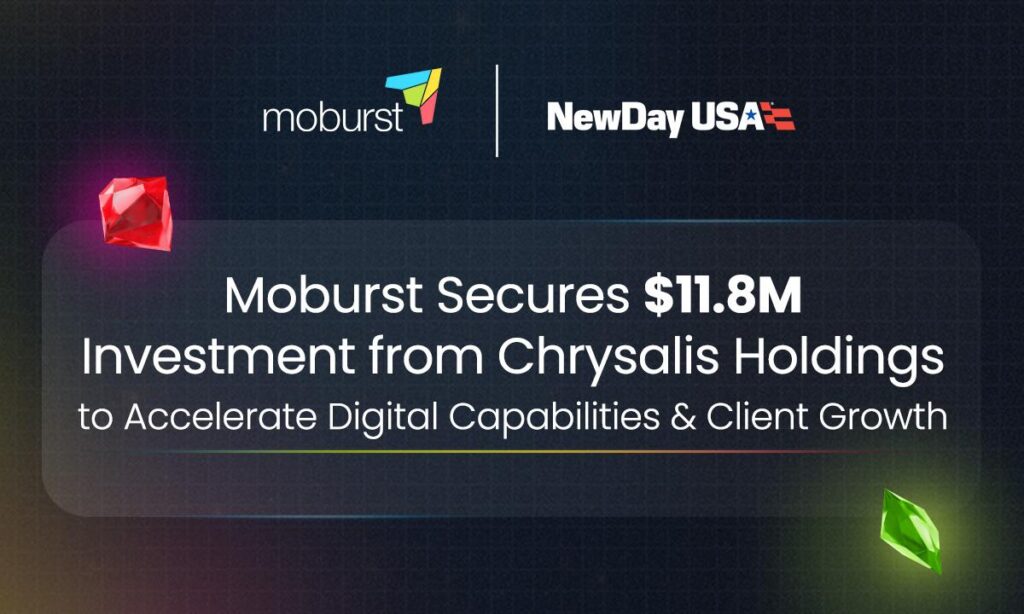 Moburst Secures $11.8M Investment from Chrysalis Holdings to Accelerate Digital Capabilities and Client Growth