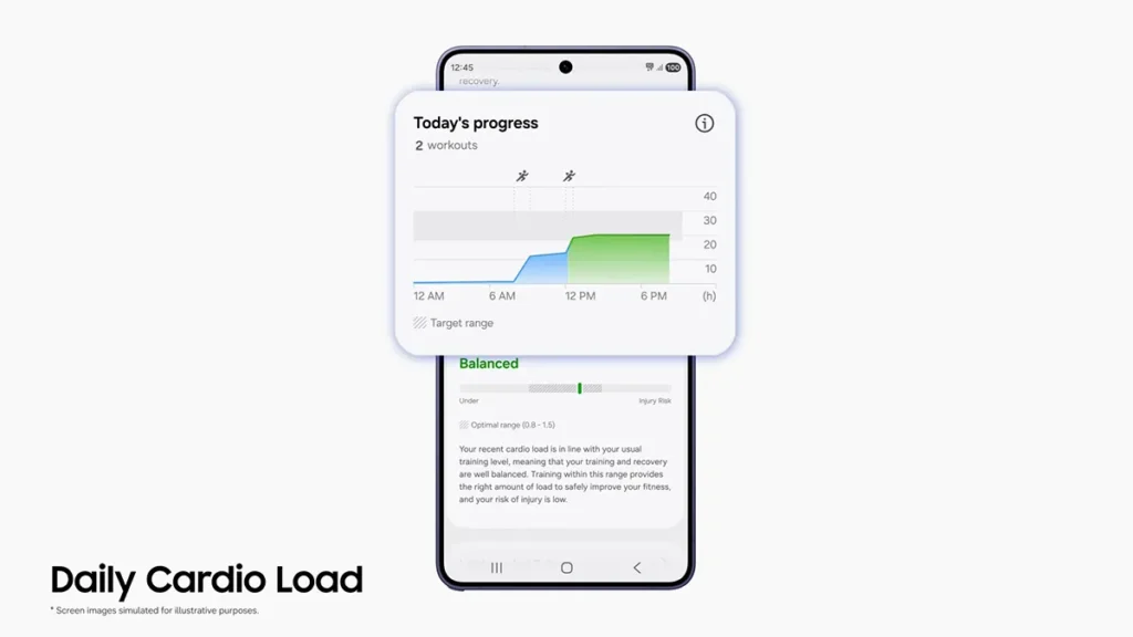 Samsung Unveils Next-Gen AI Health Features for Galaxy Watch