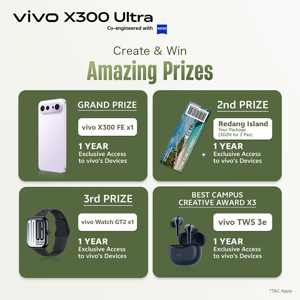 Submissions Open for vivo Malaysia’s X300 Ultra Youth Creator Awards vivo Youth Creator Awards