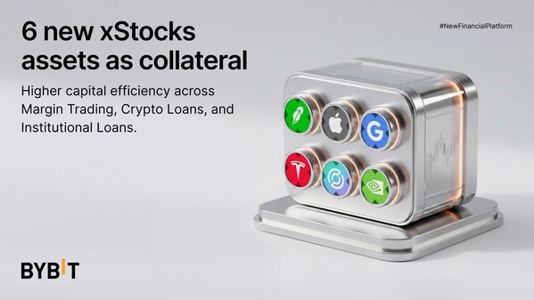Bybit Adds Six XStock Assets As Collateral Across Margin Trading, Crypto Loans And Institutional Loans