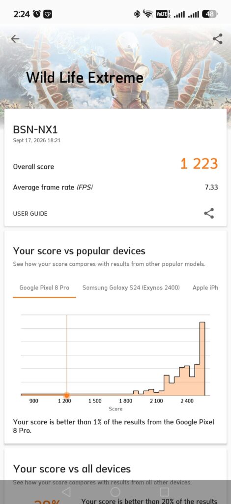 HONOR X9e Pro Review: The Phone That Survived an Airsoft Gun and My Battery Anxiety HONOR X9e Pro