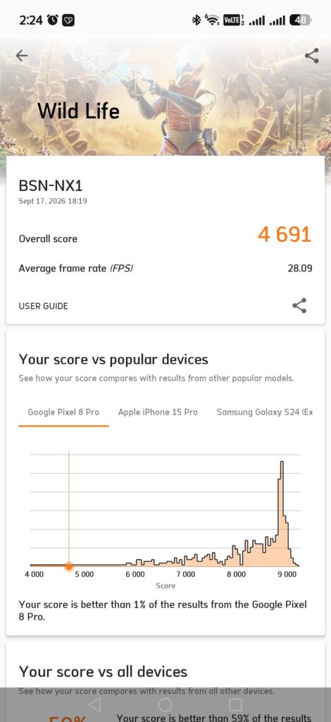 HONOR X9e Pro Review: The Phone That Survived an Airsoft Gun and My Battery Anxiety HONOR X9e Pro
