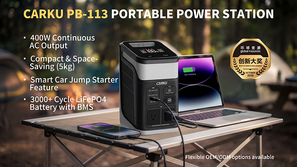 CARKU 400W PB-113 Portable Power Station Wins The 2026 Global Sources Innovation Award