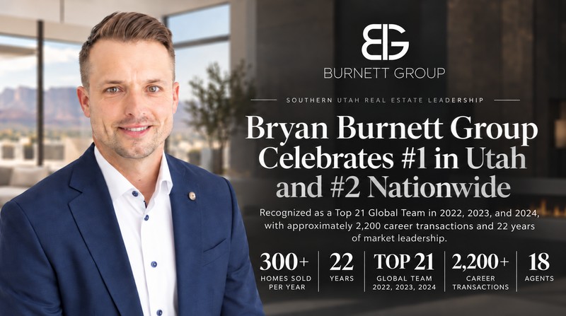 Bryan Burnett, Realtor In St. George, UT, Leads The No.1 CENTURY 21 Team In Utah And No.2 Nationwide