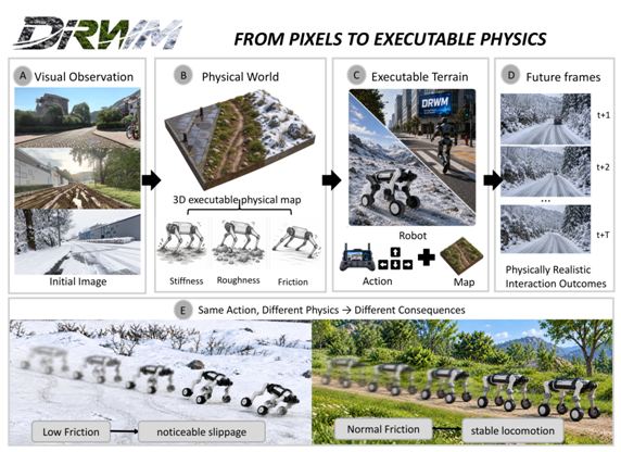 DEEP Robotics Unveils Five Research Advances In Embodied AI